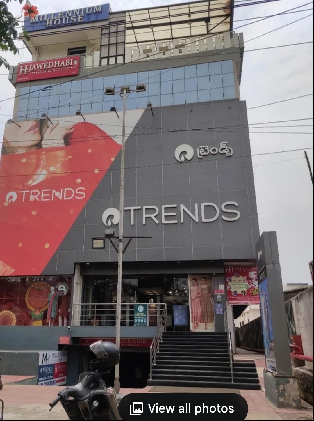 TRENDS